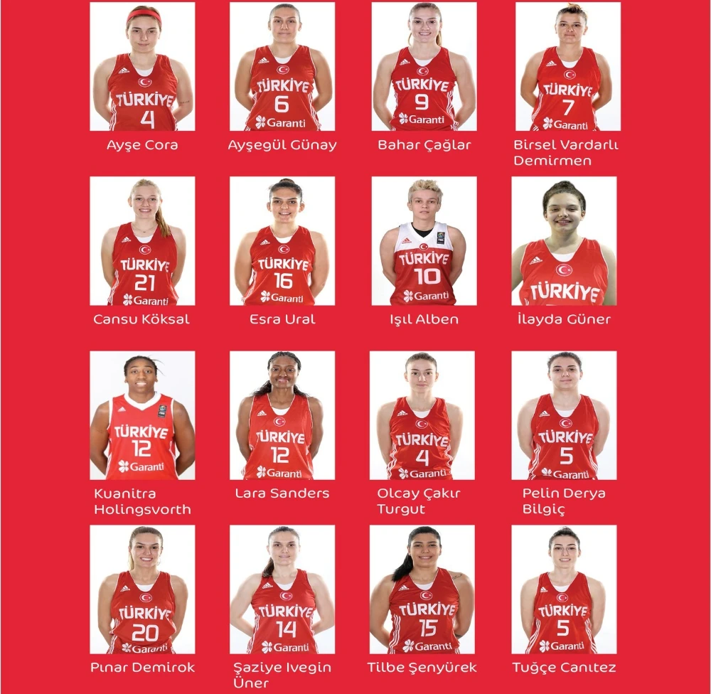 A Milli Kadın Basketbol Takımının aday kadrosu belli oldu
