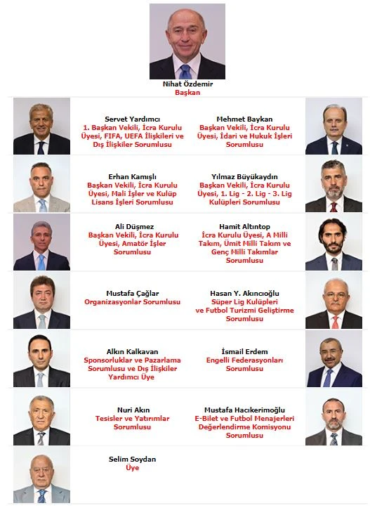 Nuri Akın kimdir? (Galatasaray-Fenerbahçe derbisinde sevinen TFF yönetim kurulu üyesi)