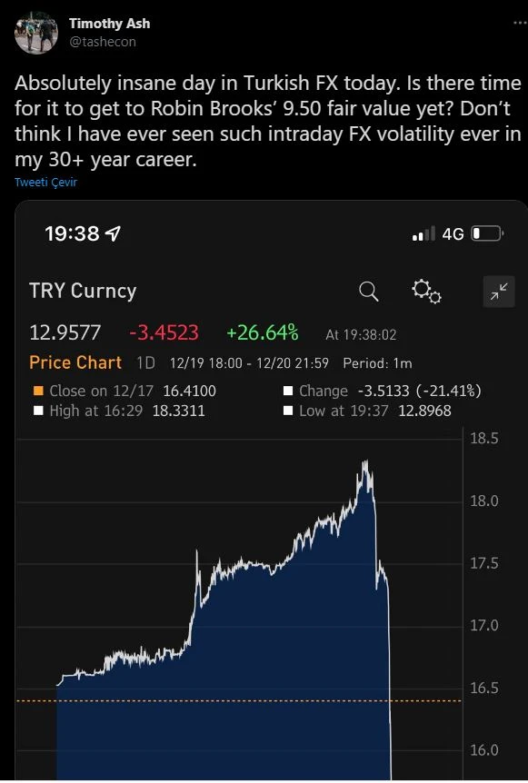 İslam Memiş dolar ve altındaki sert düşüşü yorumladı: Bu fragman dahası var
