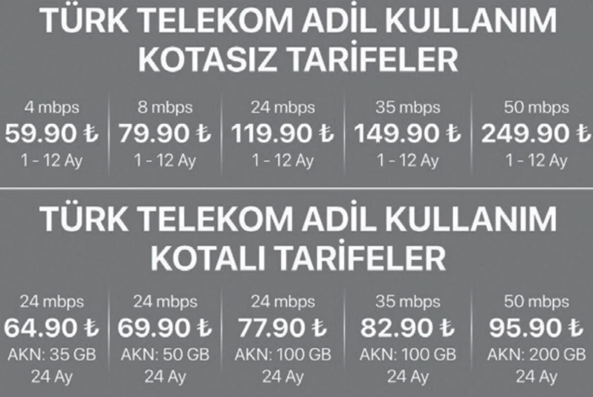 2019’da AKN kalkınca sözleşmem bitecek mi sorusuna en net cevap!