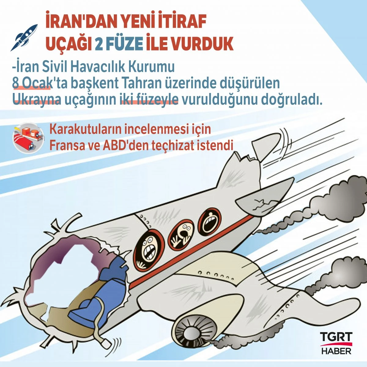 İran Ukrayna uçağının iki füzeyle vurulduğunu doğruladı