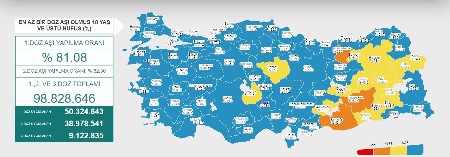 Bakan Koca risk haritasında rengi değişen illeri paylaştı