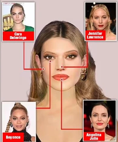 İşte 'mükemmel kadın'ın tarifi