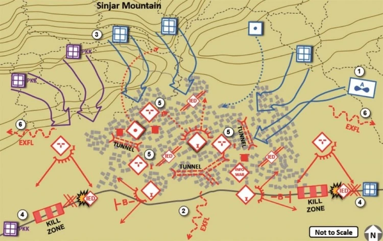ABD resmen itiraf etti, raporda PKK ile yapılan işbirliği anlatılıyor