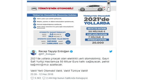 Cumhurbaşkanı Erdoğan'dan yerli otomobil paylaşımı