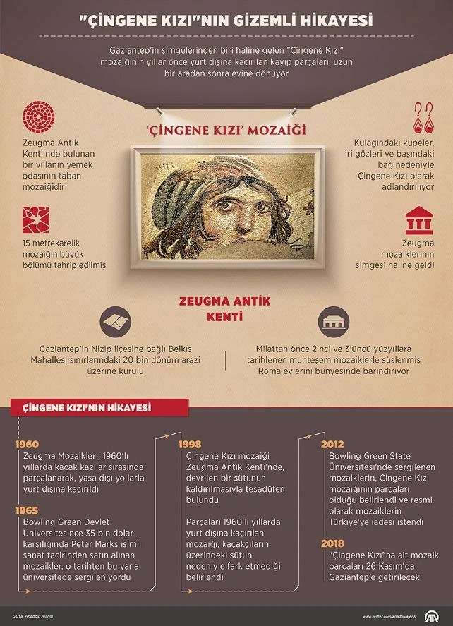 Çingene Kızı ailesiyle Gaziantep'te buluştu