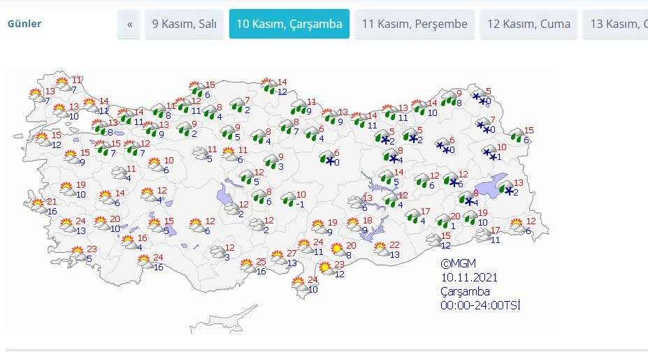 Hava sıcaklıkları hissedilir derecede azalacak! Sağanak geri dönüyor