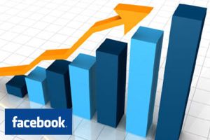 Facebook&#039;un reklam gelirinde yüzde 76 artış