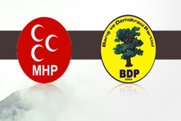 Berzan Tektaş, MHP'den istifa edip BDP'ye geçti