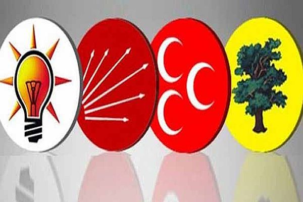 ANAR'ın Cumhurbaşkanlığı seçimi sonrası anketi