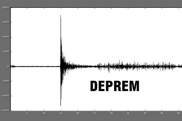 Malatya'da 4,1 büyüklüğünde deprem