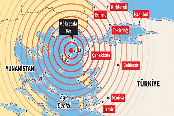 İşte depremin bilançosu