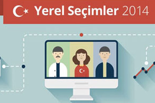 &#039;Google Yerel Seçim 2014&#039; portalı kullanıma sunuldu