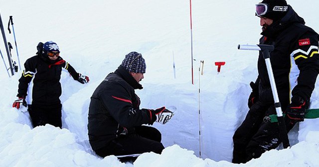 Meteoroloji&#039;den çığ uyarısı