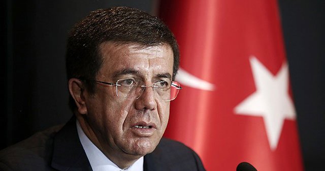 Zeybekci, &#039;Macar Eximbank Türkiye&#039;de ofis açacak&#039;