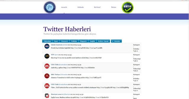 Gazili öğrenciden Twitter’a ‘zeki sistem’