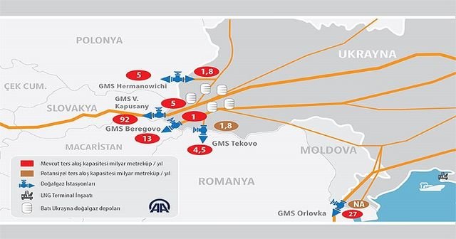 Ukrayna Rusya&#039;dan doğalgaz alımını durdurmayı planlıyor