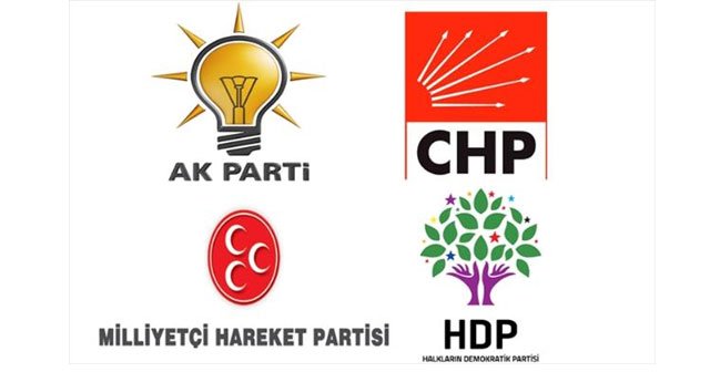 AK Parti ile CHP, HDP ile de MHP arasında ilginç tesadüf