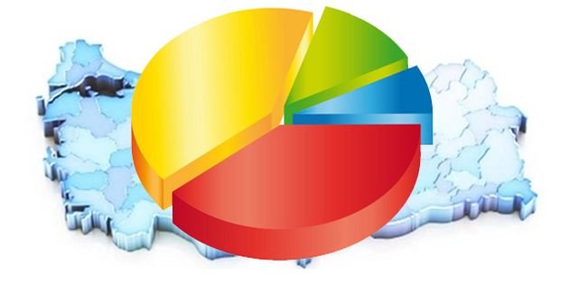 İşte merak edilen son seçim anketi
