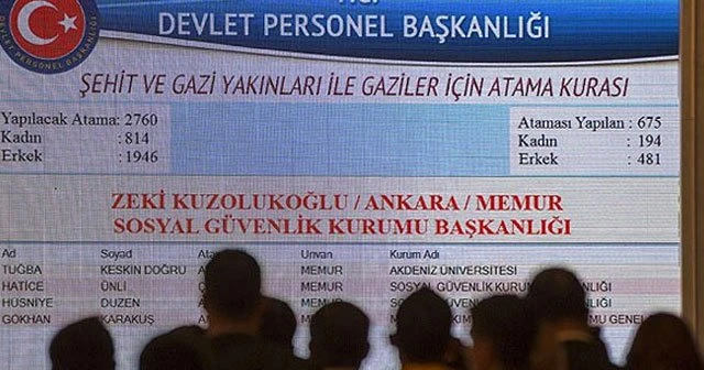 Kamuya 8 bin 920 kişi atanacak