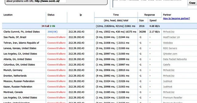 Türk hackerlar Avusturya Merkez Bankası’nı hackledi