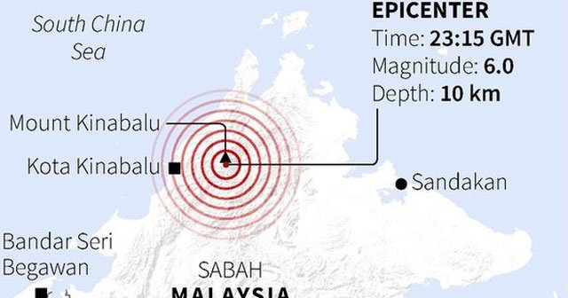 Malezya'da 6 büyüklüğünde deprem