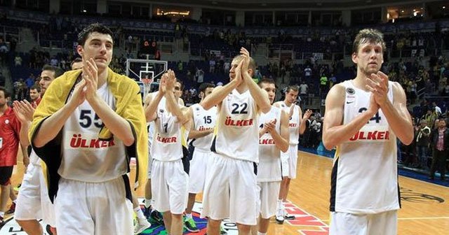 Fenerbahçe Ülker, NBA ekiplerine karşı