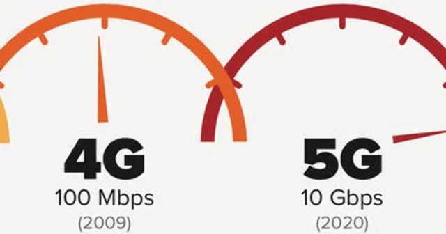 Türkiye'ye 4G yerine 4,5G teknolojisi geliyor