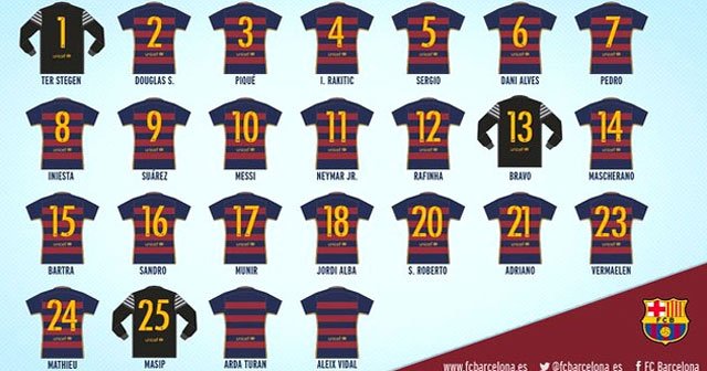 Barcelona’da forma numaraları belli oldu