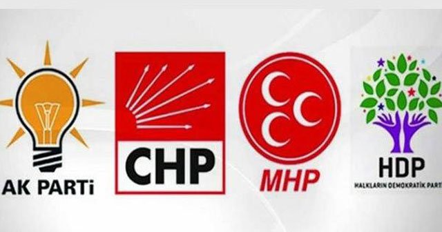 AK Parti, CHP, MHP, HDP aday adayları netleşti