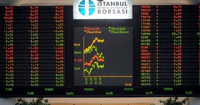 Altın, döviz ve borsa günü nasıl kapattı