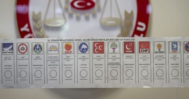 YSK&#039;dan TURK Parti kararı