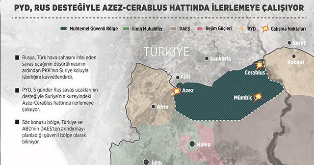 PYD iki yönden harekete geçti