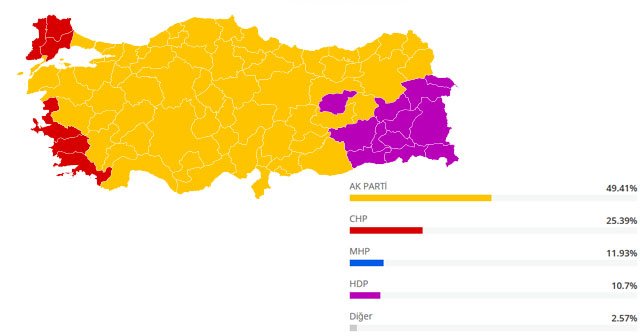 Seçim sonuçları İl İl, İlçe İlçe 1 Kasım 2015 Genel Seçim Sonuçları YSK