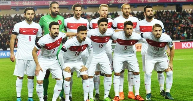 Euro 2016'daki rakiplerimizi tanıyalım