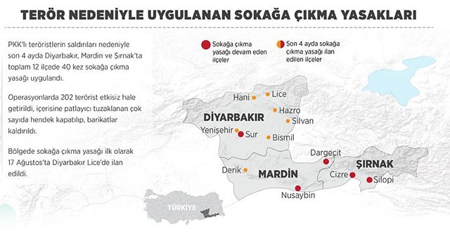 Terör nedeniyle uygulanan sokağa çıkma yasakları