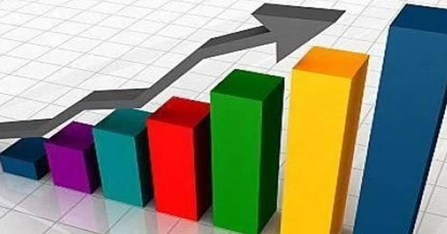 Finansal Hizmetler Güven Endeksi yükseldi