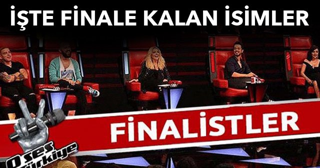 O Ses Türkiye birinci kim oldu, O Ses Türkiye kim birinci, finalistler - O Ses Türkiye yarışmacıları, kimler elendi