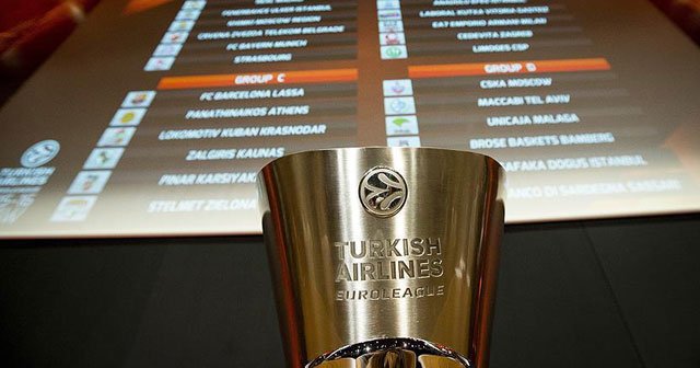 THY Avrupa Ligi&#039;nde çeyrek final eşleşmeleri belli oldu