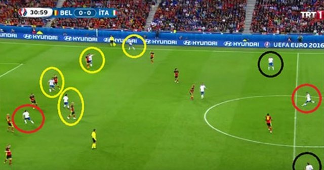 İtalya&#039;nın şaşırtan EURO 2016 taktiği