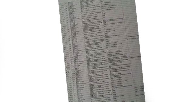 Tüyler ürperten liste