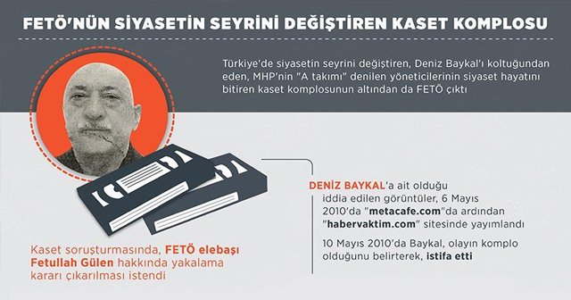 FETÖ&#039;nün siyasetin seyrini değiştiren kaset komplosu