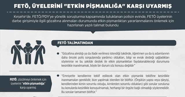 FETÖ, üyelerini &#039;etkin pişmanlığa&#039; karşı uyarmış