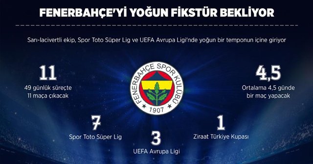 Fenerbahçe&#039;yi yoğun fikstür bekliyor