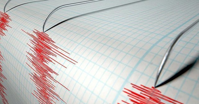 Doğu Türkistan&#039;da deprem