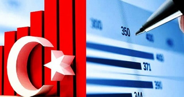 Dünya Bankası&#039;ndan çarpıcı Türkiye yorumu