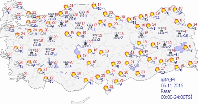 Yurtta hava durumu, bugün hava nasıl olacak