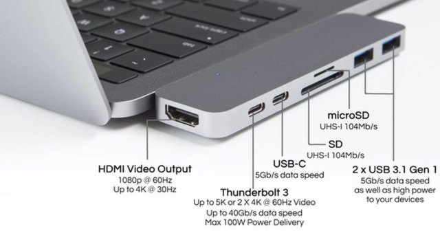 Bu aksesuar yeni MacBook Pro’daki bütün hataları onarıyor