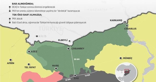 Türkiye&#039;nin güvenlik kapısı: Bab