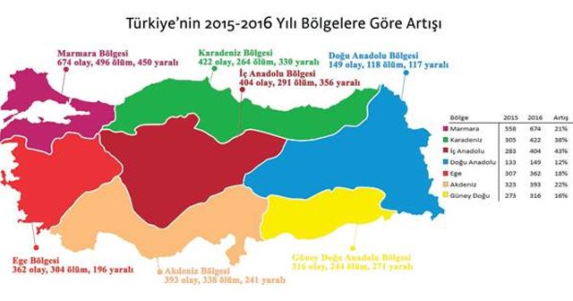 Cinayet işlenmeyen tek vilayet Bingöl